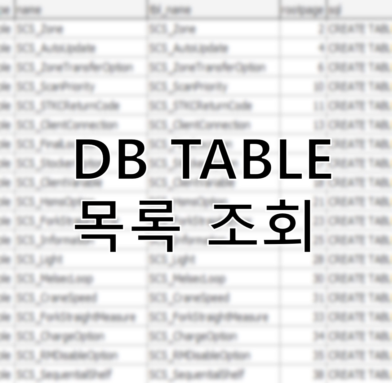 table-oracle-sql-server-sqlite-mysql-table-sh-program