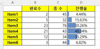 백분율11